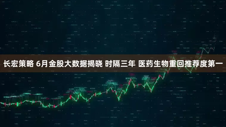 长宏策略 6月金股大数据揭晓 时隔三年 医药生物重回推荐度第一